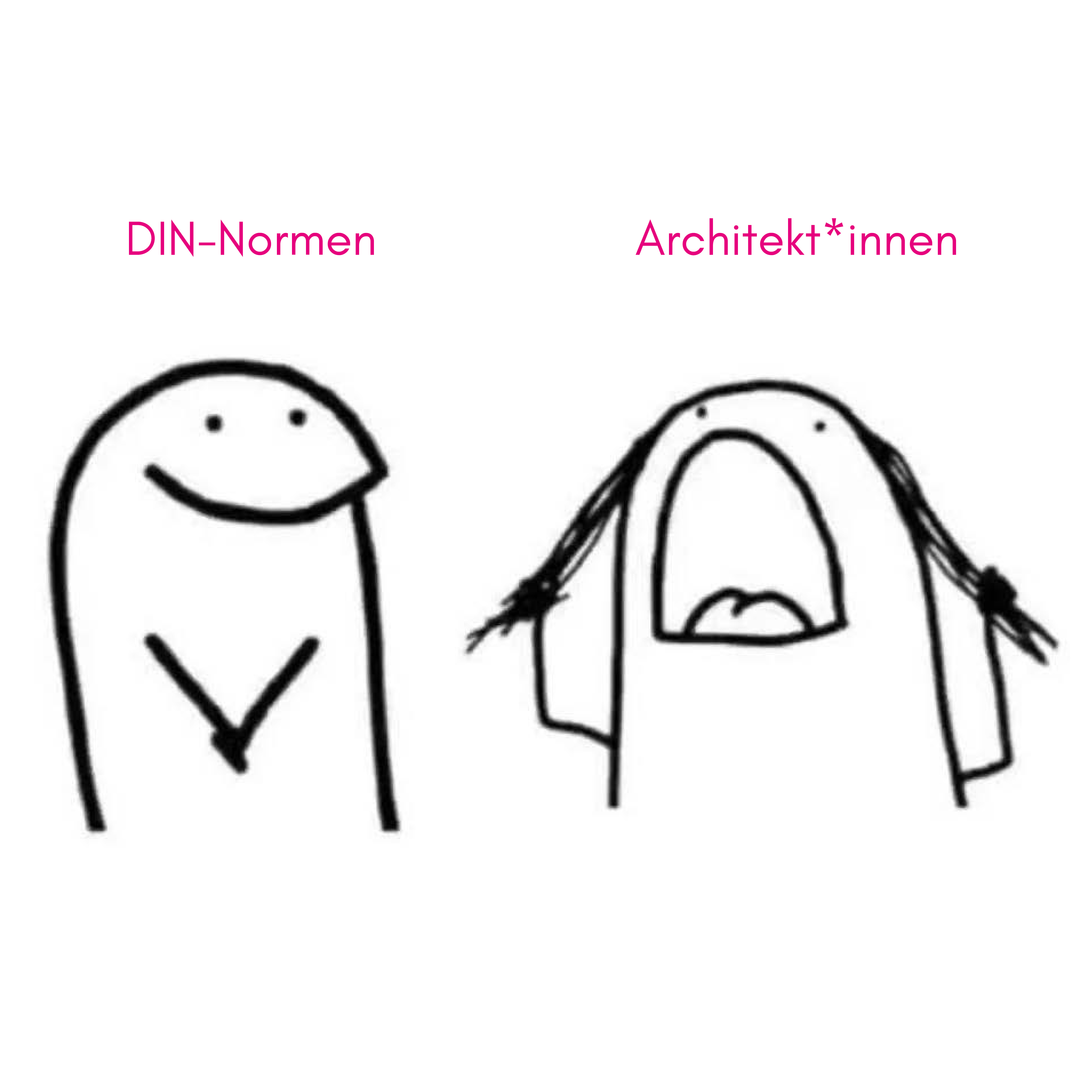 DIN & Drama – Meme 1